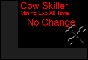 Total Graph of Cow Skiller