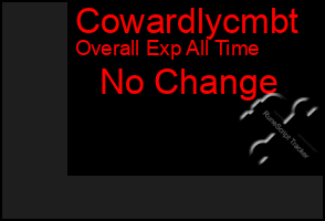 Total Graph of Cowardlycmbt