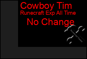 Total Graph of Cowboy Tim