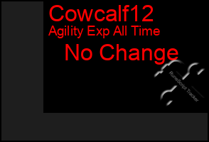 Total Graph of Cowcalf12