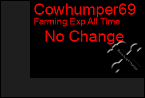 Total Graph of Cowhumper69