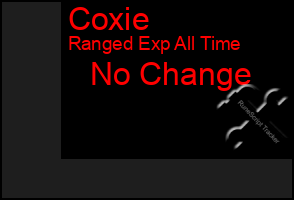 Total Graph of Coxie