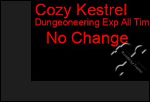 Total Graph of Cozy Kestrel