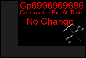 Total Graph of Cp6996969696