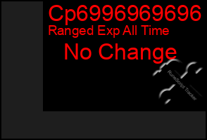 Total Graph of Cp6996969696