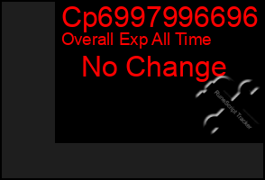 Total Graph of Cp6997996696