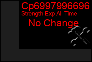 Total Graph of Cp6997996696