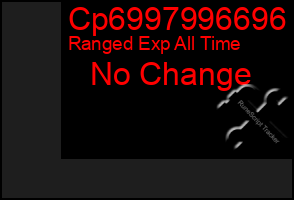 Total Graph of Cp6997996696