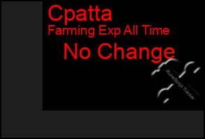 Total Graph of Cpatta