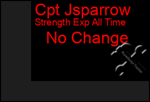 Total Graph of Cpt Jsparrow