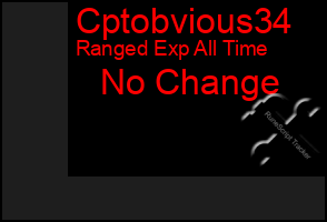 Total Graph of Cptobvious34