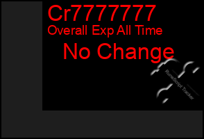Total Graph of Cr7777777