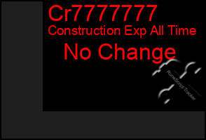 Total Graph of Cr7777777
