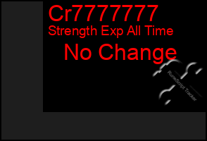 Total Graph of Cr7777777