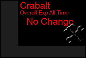 Total Graph of Crabalt