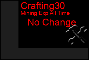 Total Graph of Crafting30