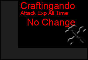 Total Graph of Craftingando