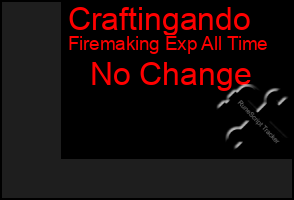 Total Graph of Craftingando