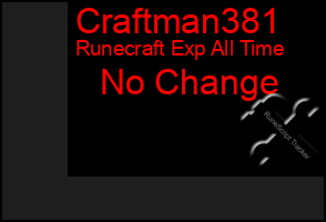 Total Graph of Craftman381