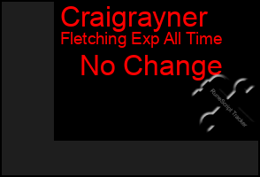 Total Graph of Craigrayner