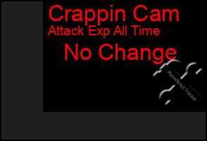 Total Graph of Crappin Cam