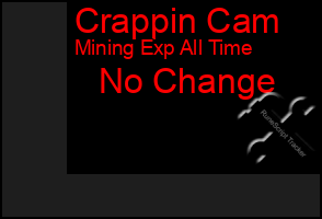 Total Graph of Crappin Cam