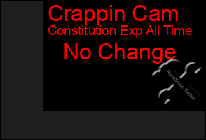 Total Graph of Crappin Cam