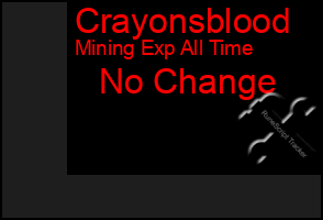 Total Graph of Crayonsblood