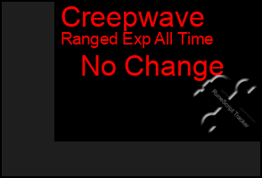 Total Graph of Creepwave