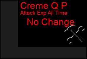 Total Graph of Creme Q P