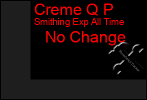 Total Graph of Creme Q P