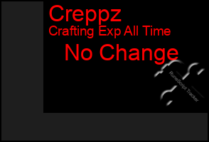 Total Graph of Creppz