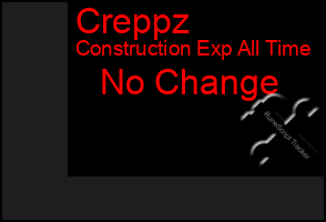 Total Graph of Creppz