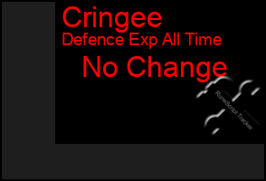 Total Graph of Cringee