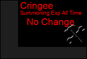 Total Graph of Cringee