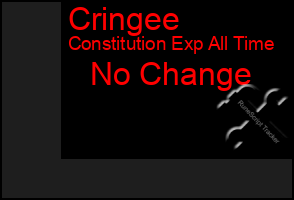 Total Graph of Cringee