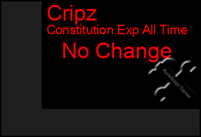 Total Graph of Cripz