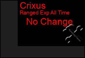 Total Graph of Crixus