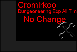 Total Graph of Cromirkoo