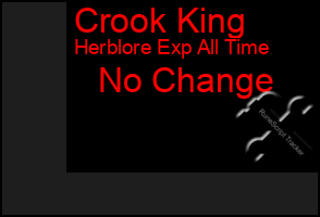 Total Graph of Crook King