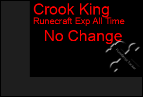 Total Graph of Crook King