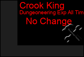 Total Graph of Crook King