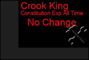 Total Graph of Crook King