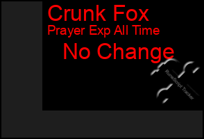 Total Graph of Crunk Fox