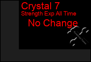 Total Graph of Crystal 7