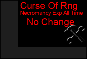 Total Graph of Curse Of Rng