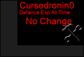 Total Graph of Cursedronin0