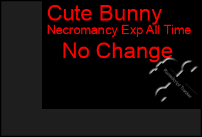 Total Graph of Cute Bunny