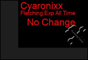 Total Graph of Cyaronixx