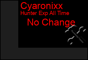 Total Graph of Cyaronixx